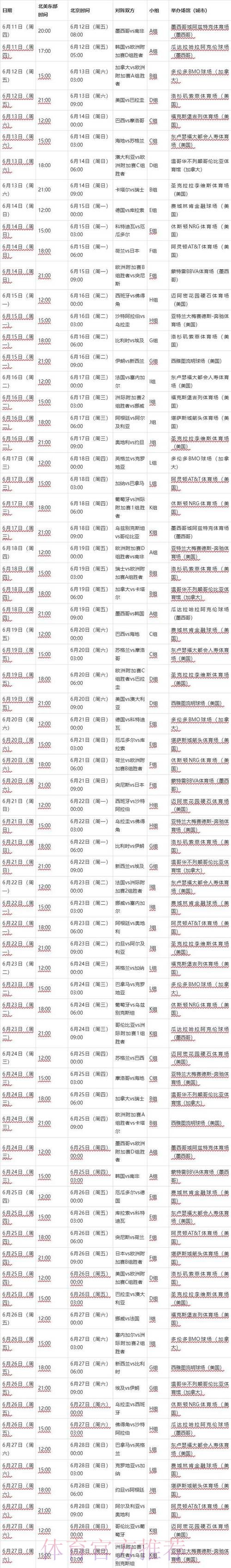 2026世界杯每日赛程一览实时赛程实时查看 2026世界杯每日赛程一览实时赛程实时查看