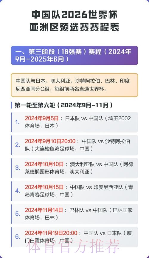 2026世界杯赛程中国时间完整安排免费观看