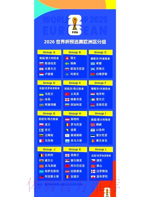 2026世界杯小组赛赛程官方发布观看指南官网入口 2026世界杯小组赛赛程官方发布观看指南官网入口
