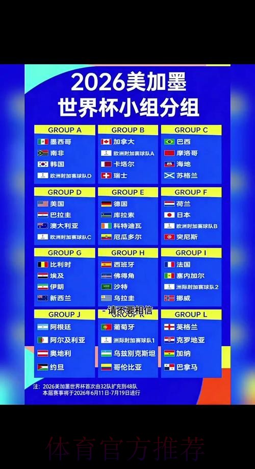2026世界杯小组赛赛程官方发布观看指南官网入口 2026世界杯小组赛赛程官方发布观看指南官网入口