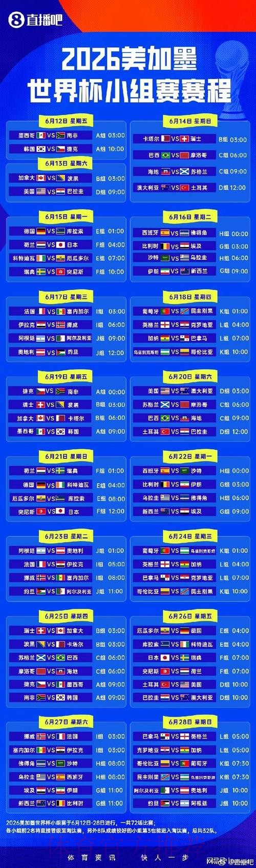2026世界杯小组赛赛程官方发布观看指南官网入口 2026世界杯小组赛赛程官方发布观看指南官网入口