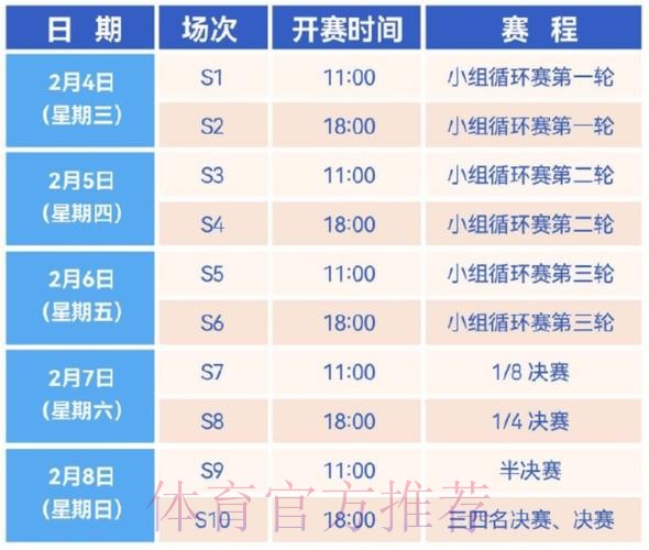 2026世界杯直播中国时间完整安排怎么看