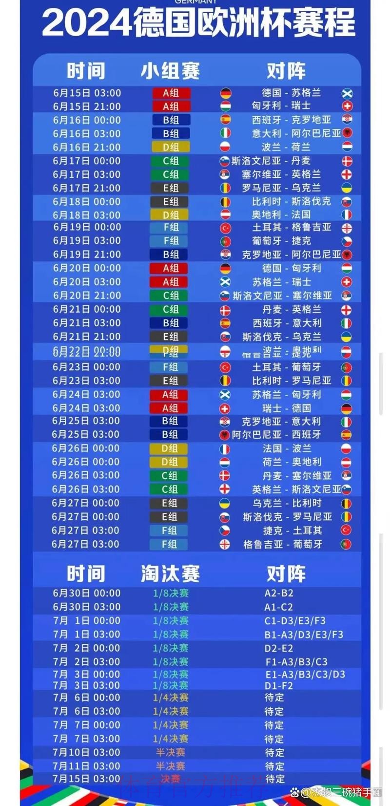 2026世界杯完整赛程实时更新最新时间表免费观看 2026世界杯完整赛程实时更新最新时间表免费观看